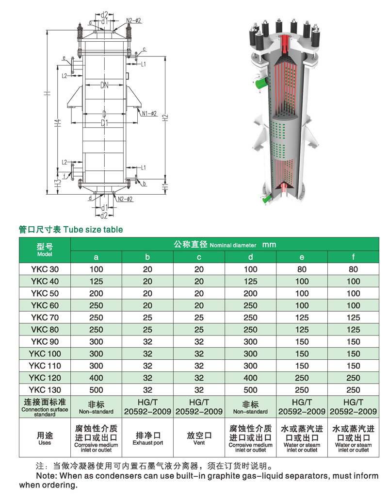 YKC安装尺寸参数