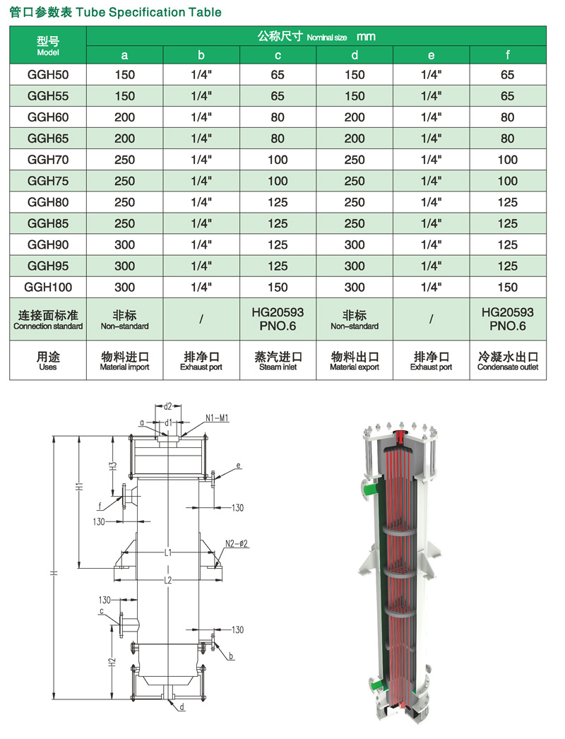 LGH列管式石墨换热器 LGH列管式石墨换热器